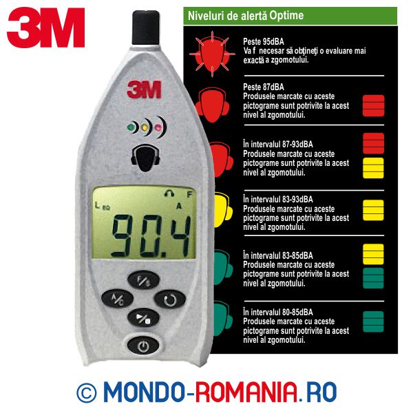 Detector de zgomot 3M SD200 - Echipament protectie auditiva